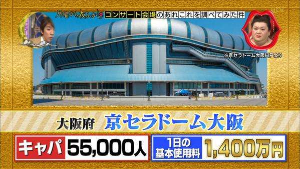 夏の甲子園で選手の熱中症多発 猛暑問題放置は「高野連の改革アレルギー」と識者バッサリ