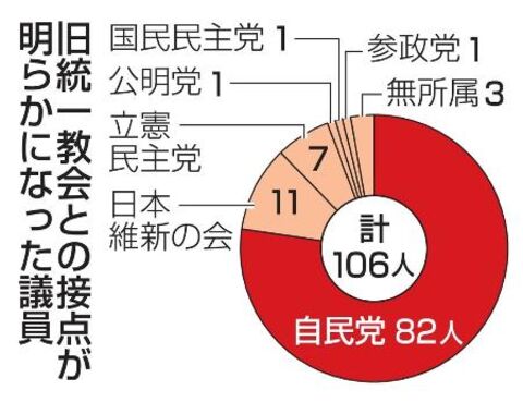 流行ると足遠のく問題