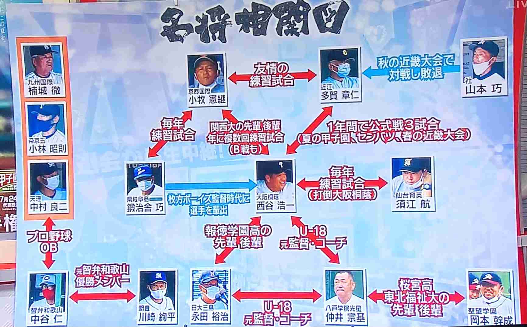 【実況・応援】第104回全国高校野球選手権大会　6日目