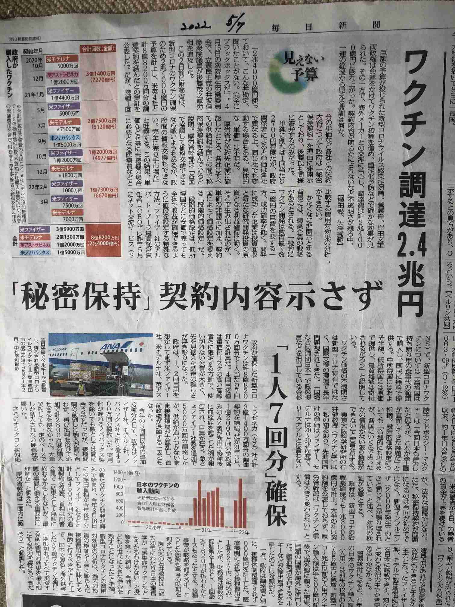 オミクロン型対応ワクチン　9月中に輸入開始へ