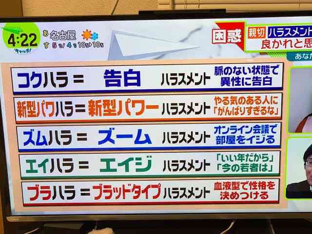 男女546人に聞いた「パワハラだと思う行為」 2位「異性に対する差別発言」、1位は?