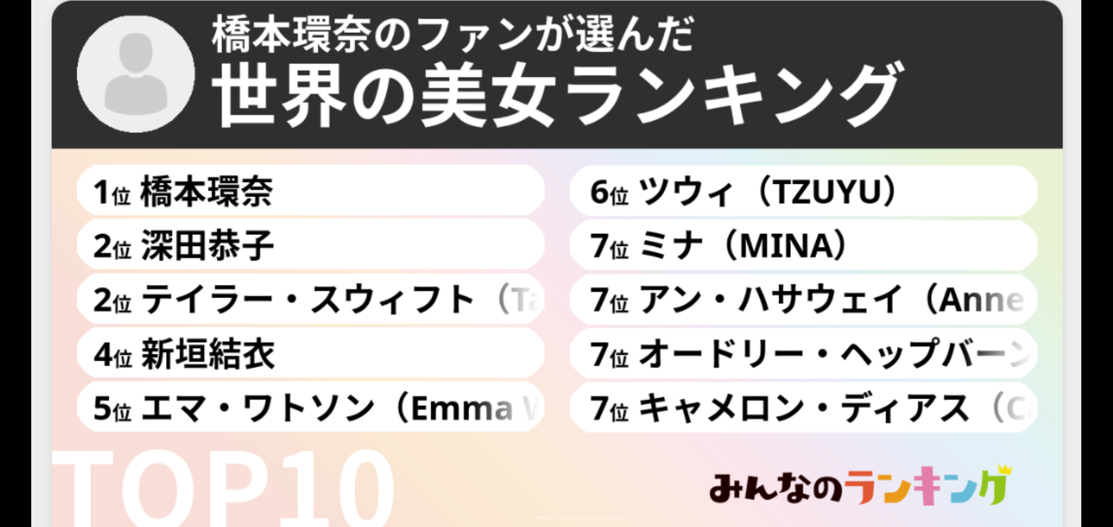 “酒豪”橋本環奈に酒類メーカー熱視線！ CM解禁Xデー迫り争奪戦が勃発