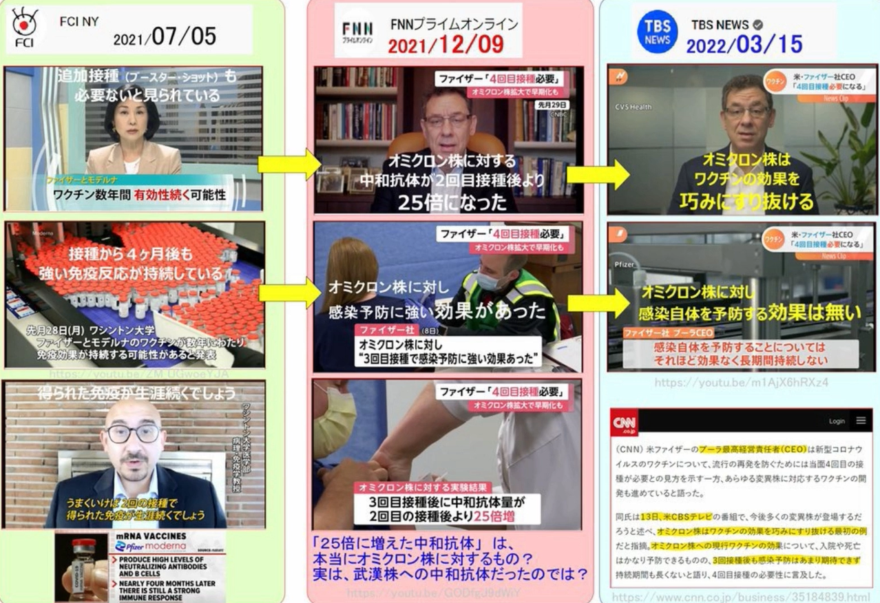 オミクロン対応の新ワクチン、9月から18歳以上に無料接種へ…開始前倒しで調整