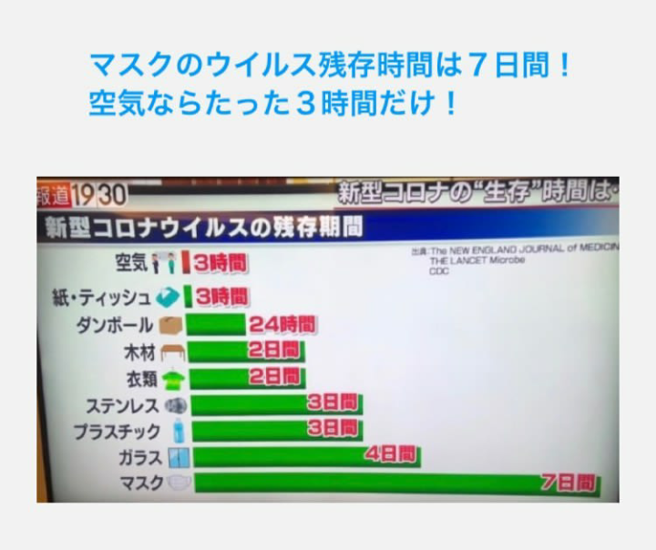 帰省で祖父母に感染「私のせいで…?」8歳孫が“自責の念”事前の抗原検査「全員陰性」でも…高齢家族と接する人が注意すべきこととは