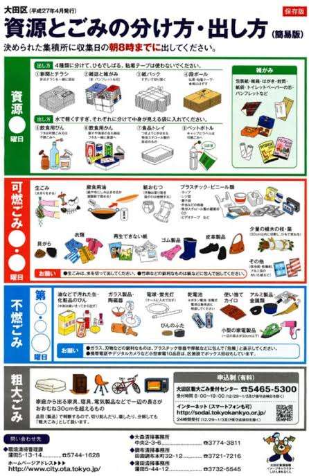 ゴミ分別が辛い…ゴミを少なくする工夫が知りたいです。