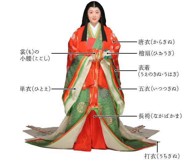 流行りは繰り返すというけど多分もう流行らないファッション Part2
