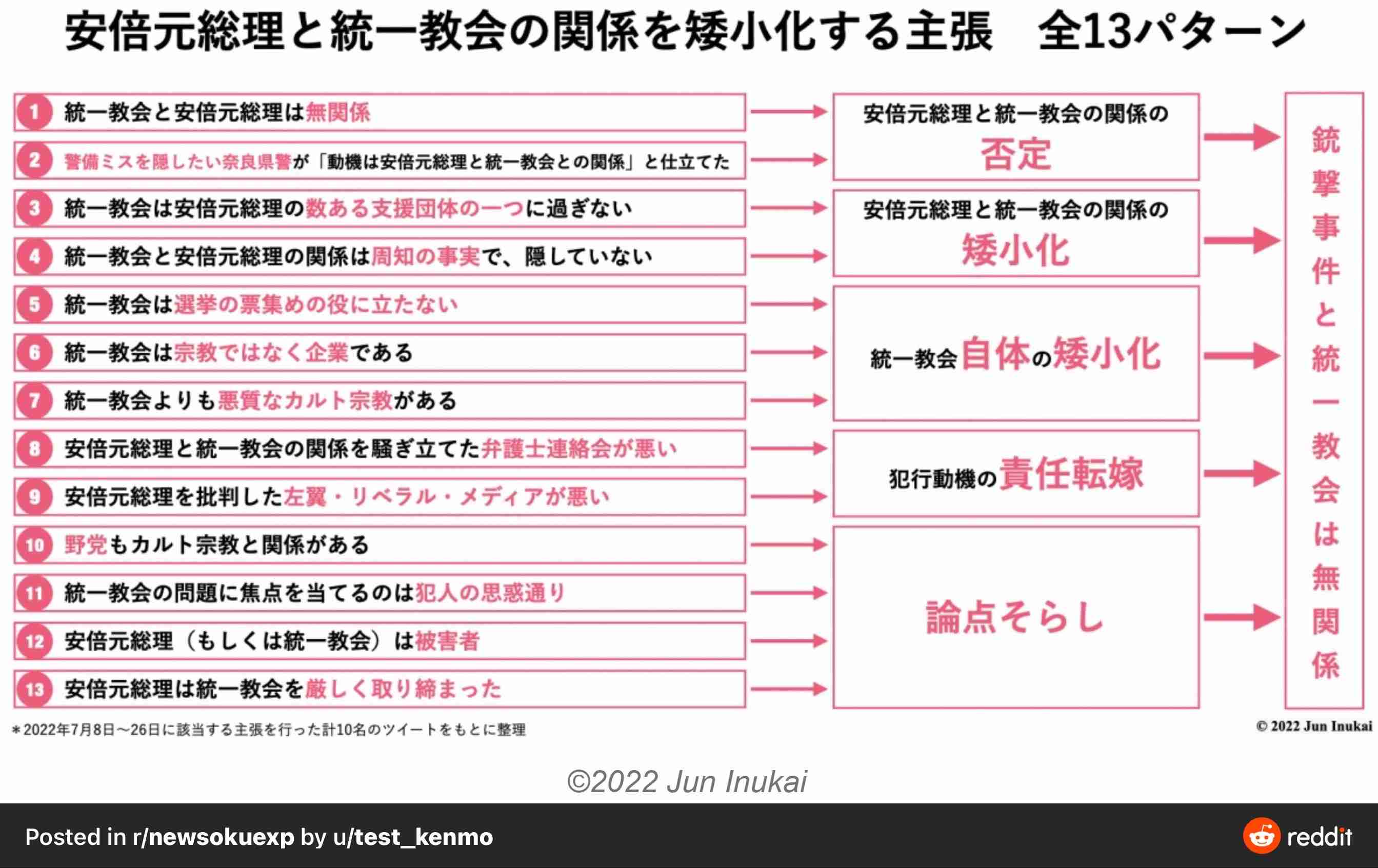 岸田首相、安倍氏の国葬で「弔意を国全体として示すことが適切」