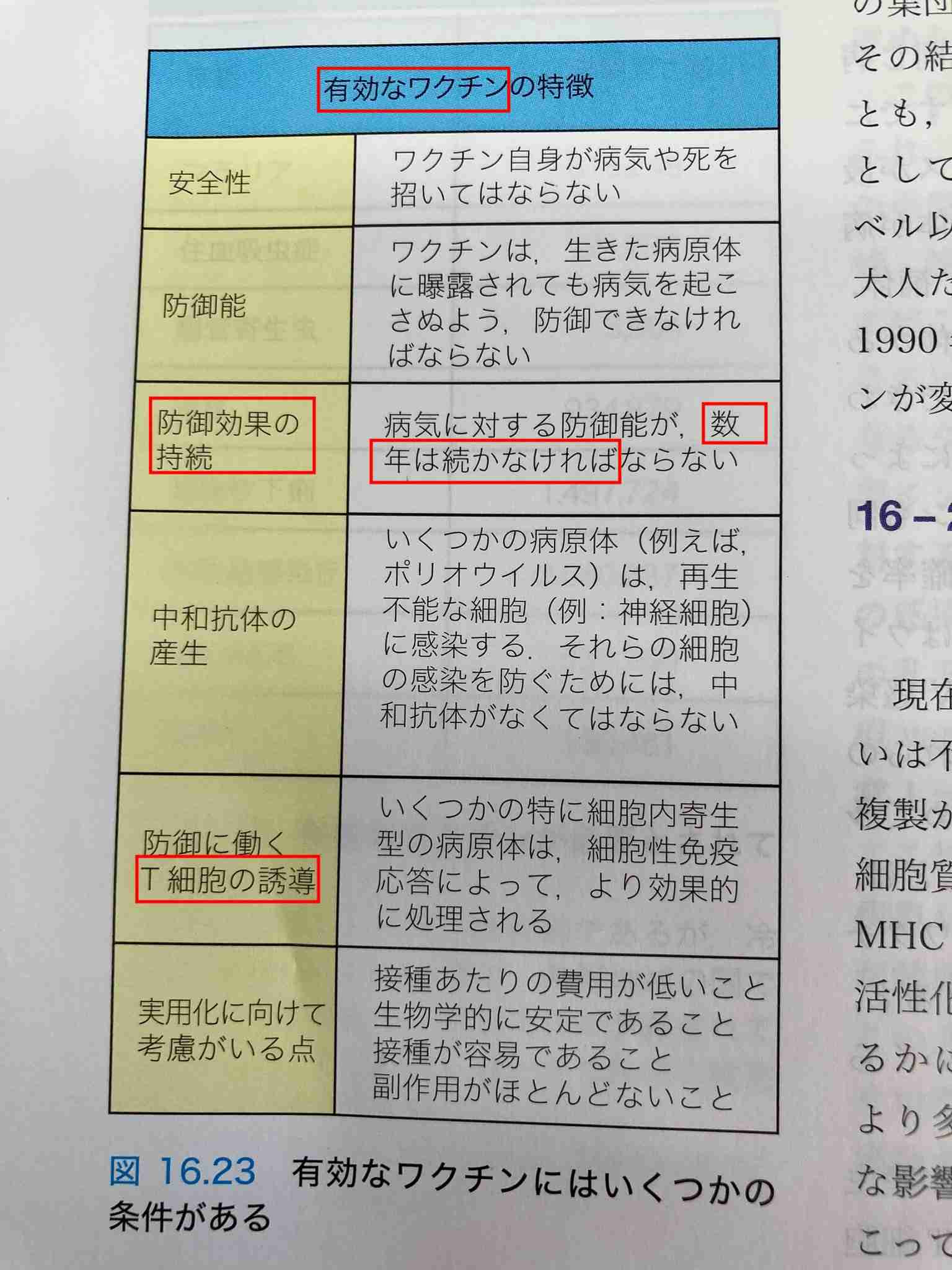 コロナに罹った人・療養中の人語りましょうpart.4