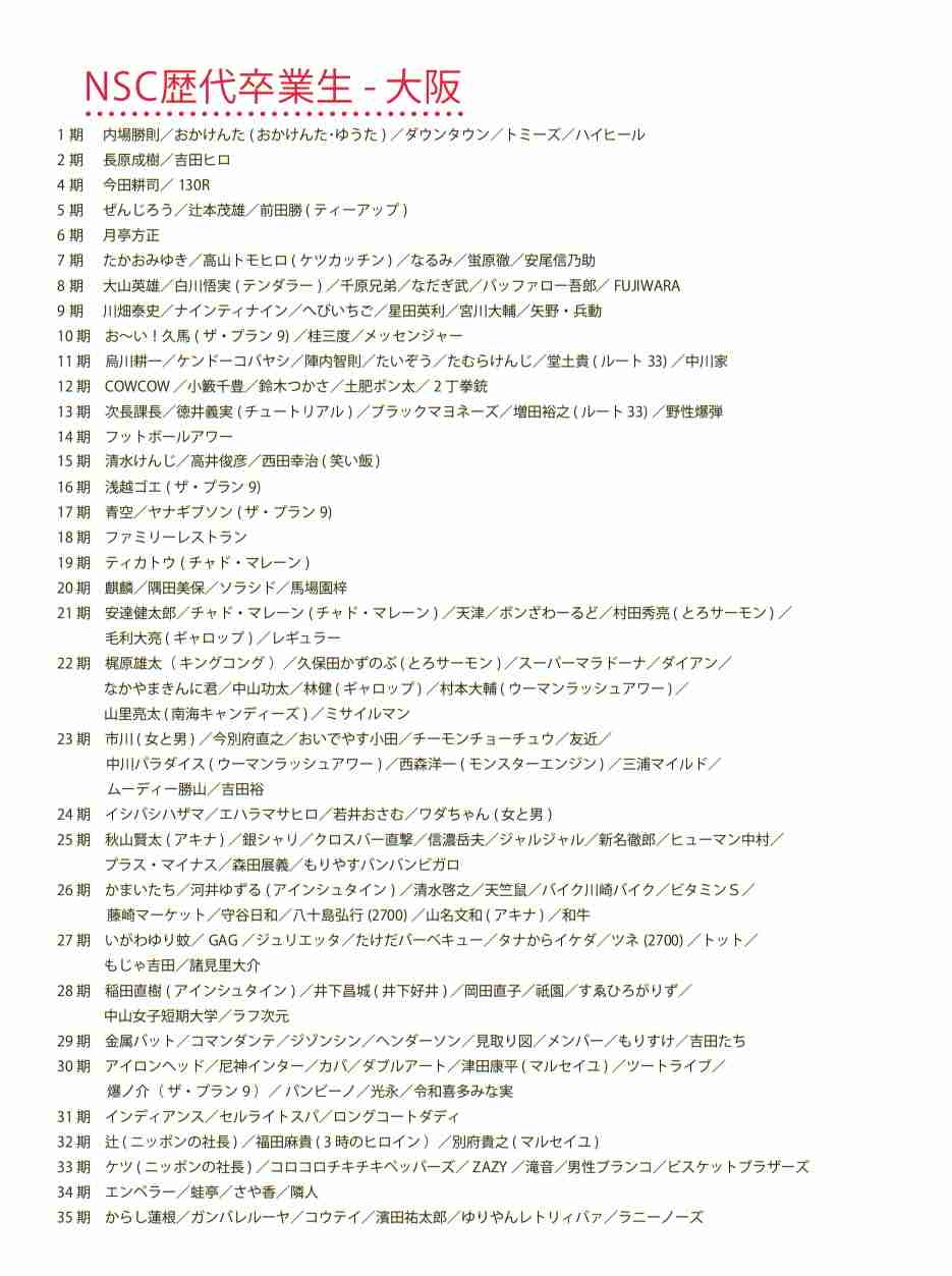 どうでもいい個人情報を晒せPart16