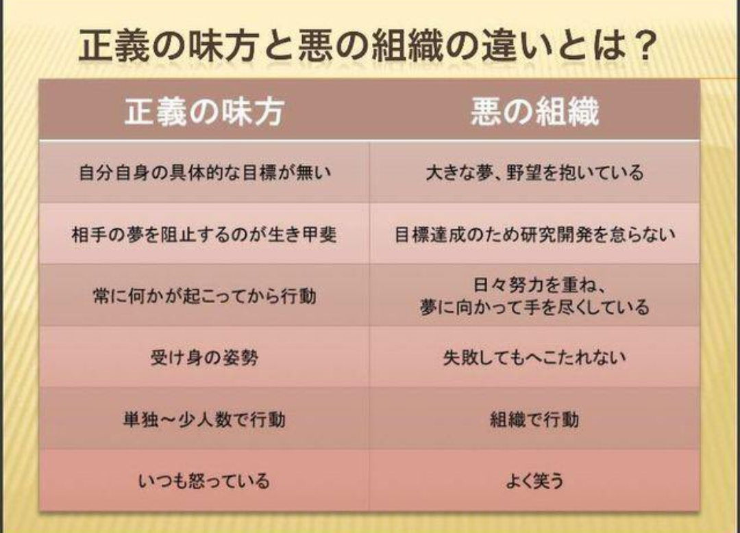 【漫画・アニメ】敵だけど憎めないキャラ