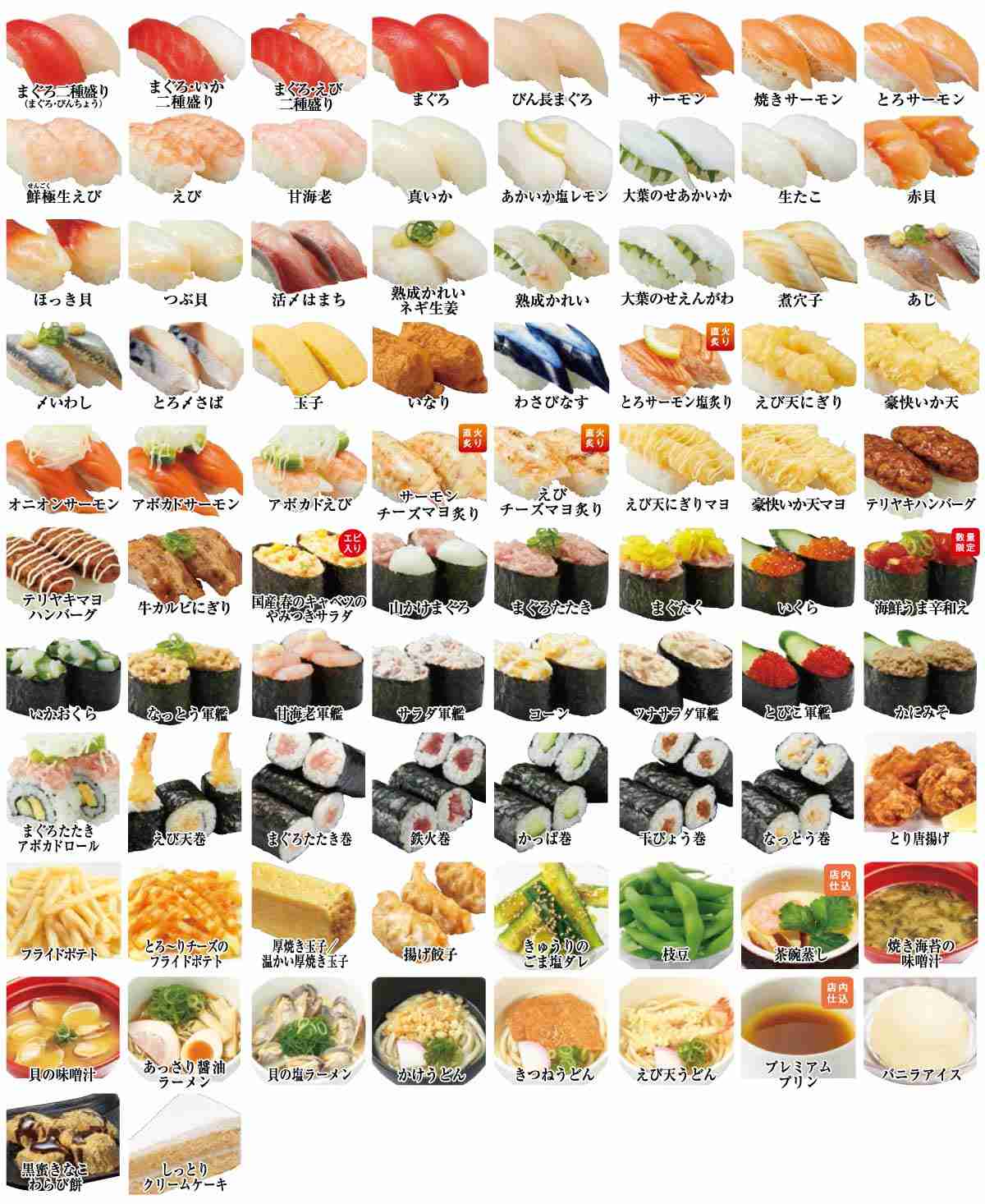 【ネタ】回転寿司の気持ち【寿司だけに】