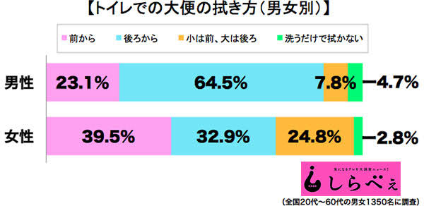 【アダルト版】今までの経験で学んだ持論