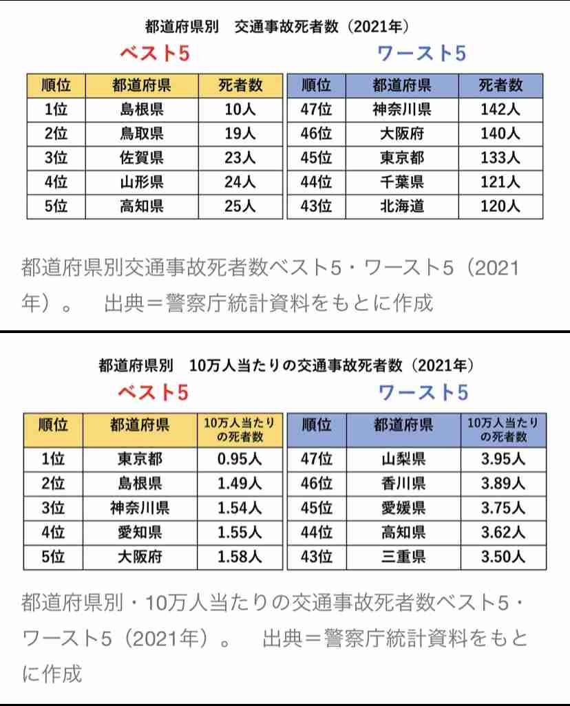 名古屋あるある