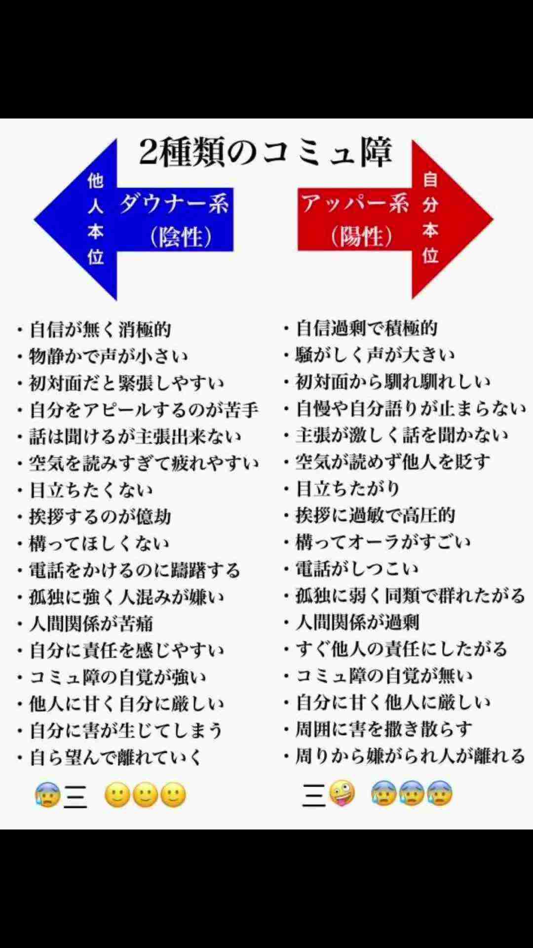 あなたが人間関係で疲れている事は何ですか？part2