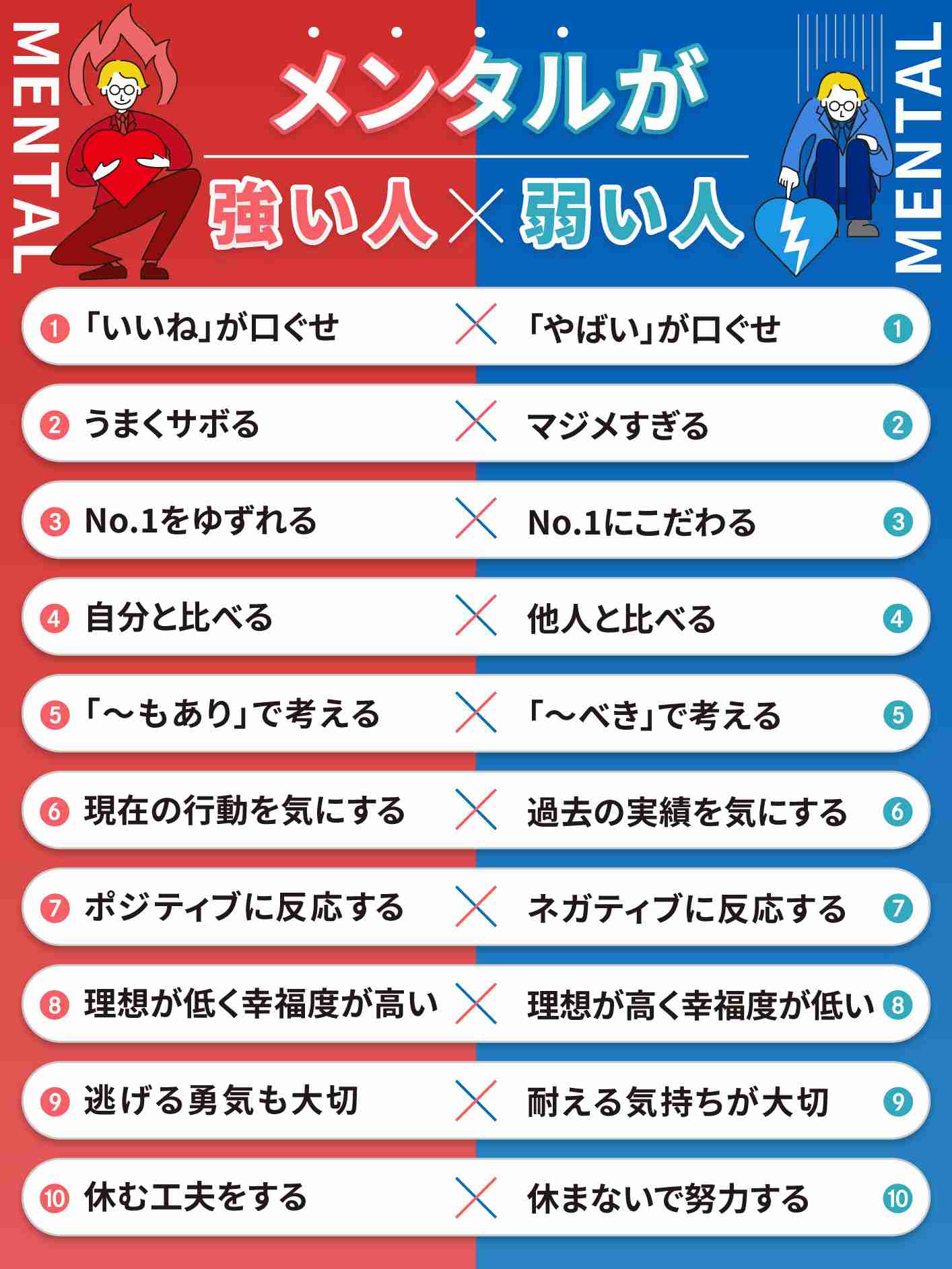 【画像】勉強になる画像が集まるトピ【ジャンル不問】