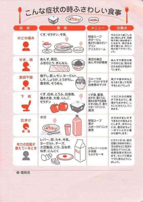 【画像】勉強になる画像が集まるトピ【ジャンル不問】