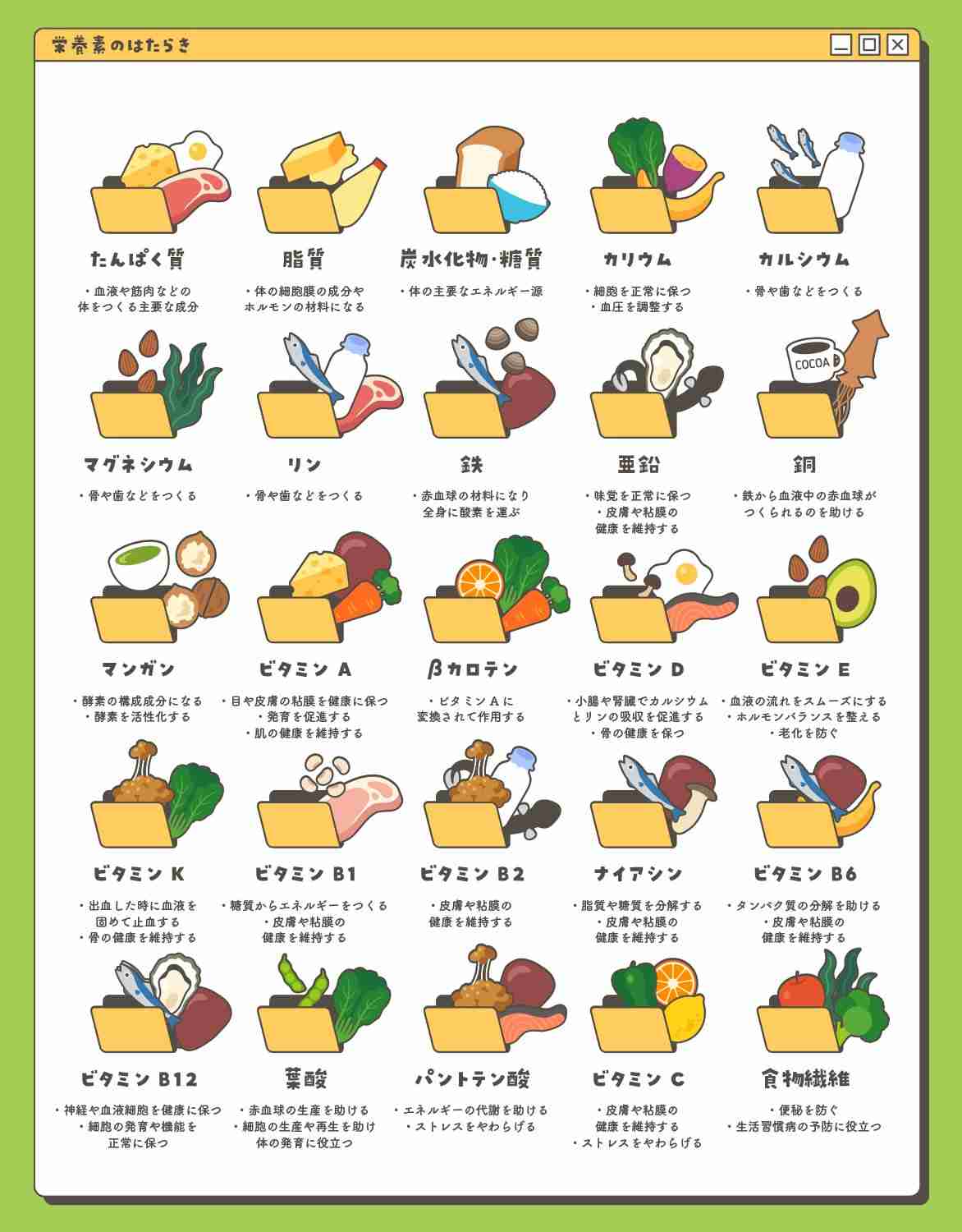 【画像】勉強になる画像が集まるトピ【ジャンル不問】