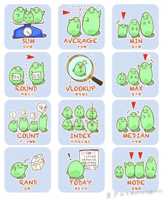 【画像】勉強になる画像が集まるトピ【ジャンル不問】