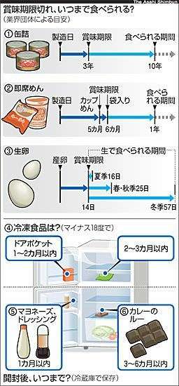 【画像】勉強になる画像が集まるトピ【ジャンル不問】