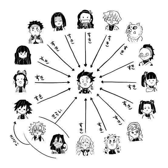 【画像】勉強になる画像が集まるトピ【ジャンル不問】