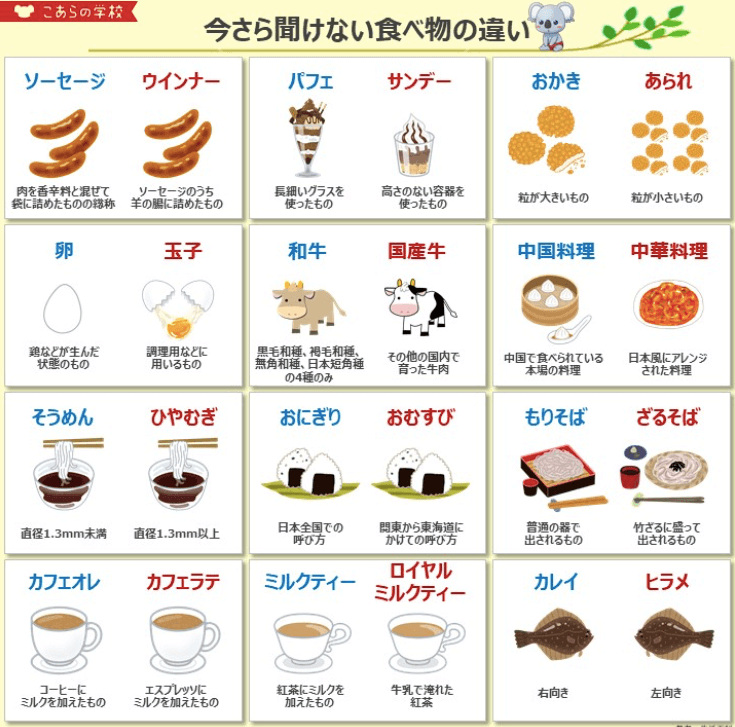 【画像】勉強になる画像が集まるトピ【ジャンル不問】