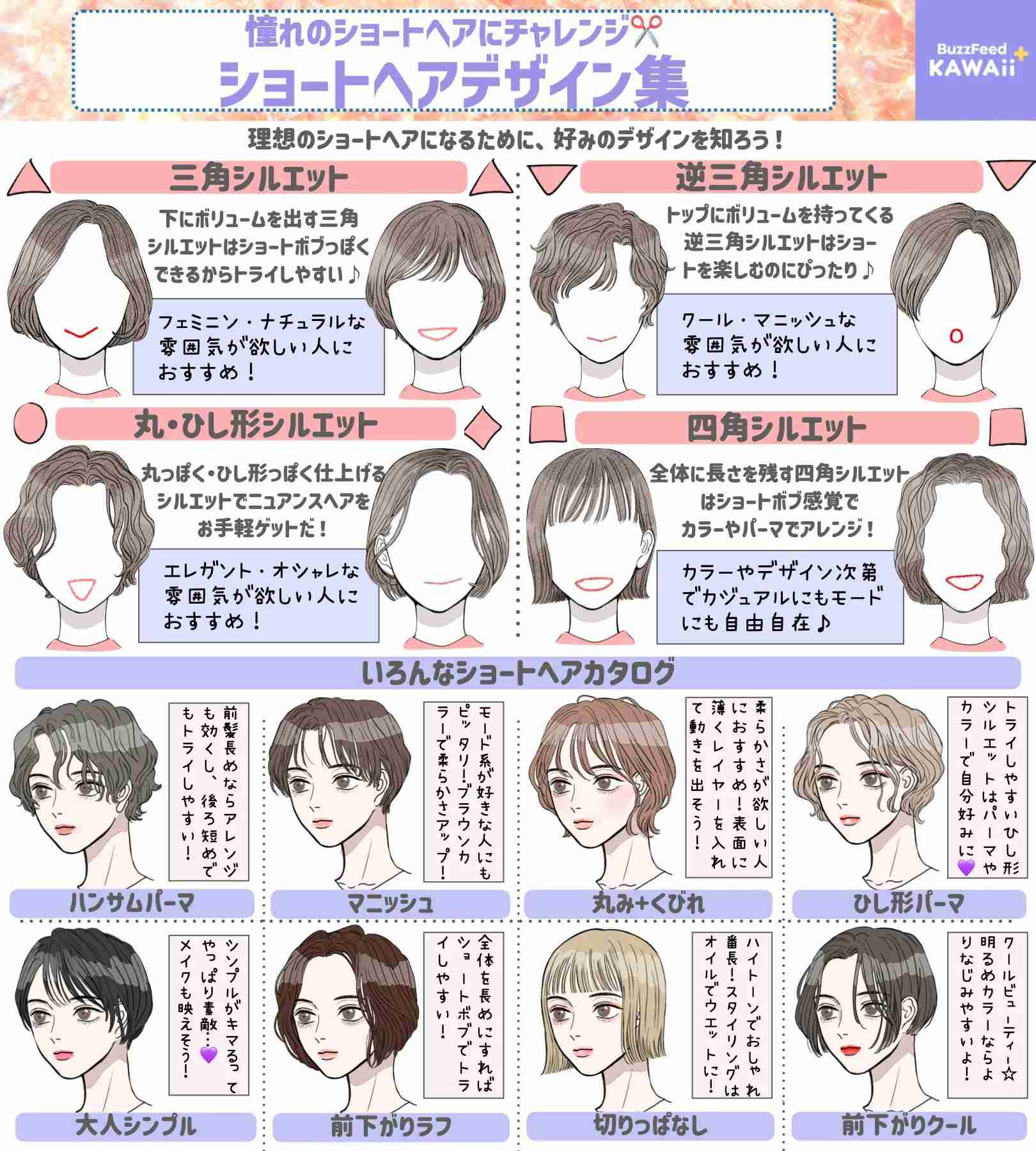 【画像】勉強になる画像が集まるトピ【ジャンル不問】