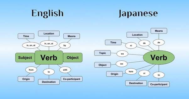 【画像】勉強になる画像が集まるトピ【ジャンル不問】