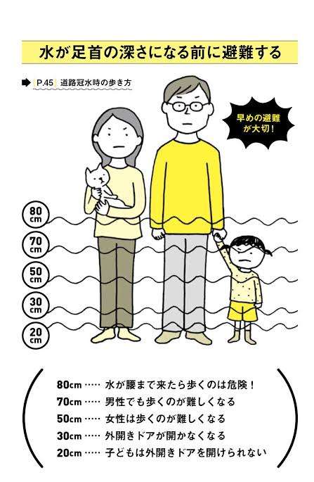 【画像】勉強になる画像が集まるトピ【ジャンル不問】