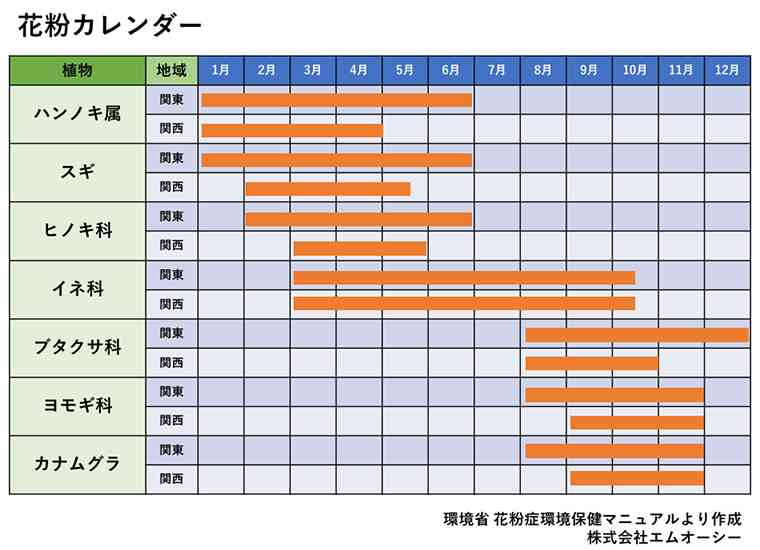 【画像】勉強になる画像が集まるトピ【ジャンル不問】