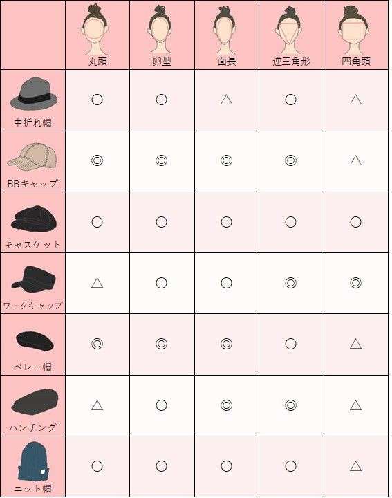 【画像】勉強になる画像が集まるトピ【ジャンル不問】