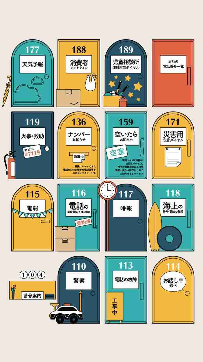 【画像】勉強になる画像が集まるトピ【ジャンル不問】