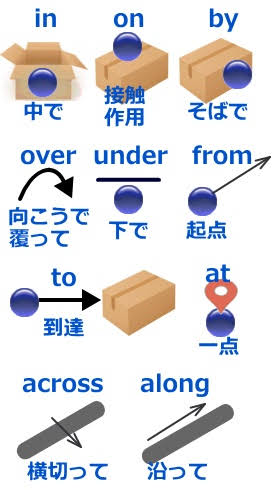 【画像】勉強になる画像が集まるトピ【ジャンル不問】