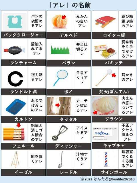 【画像】勉強になる画像が集まるトピ【ジャンル不問】