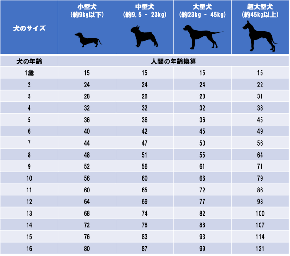 【画像】勉強になる画像が集まるトピ【ジャンル不問】