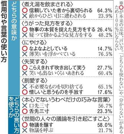 【画像】勉強になる画像が集まるトピ【ジャンル不問】