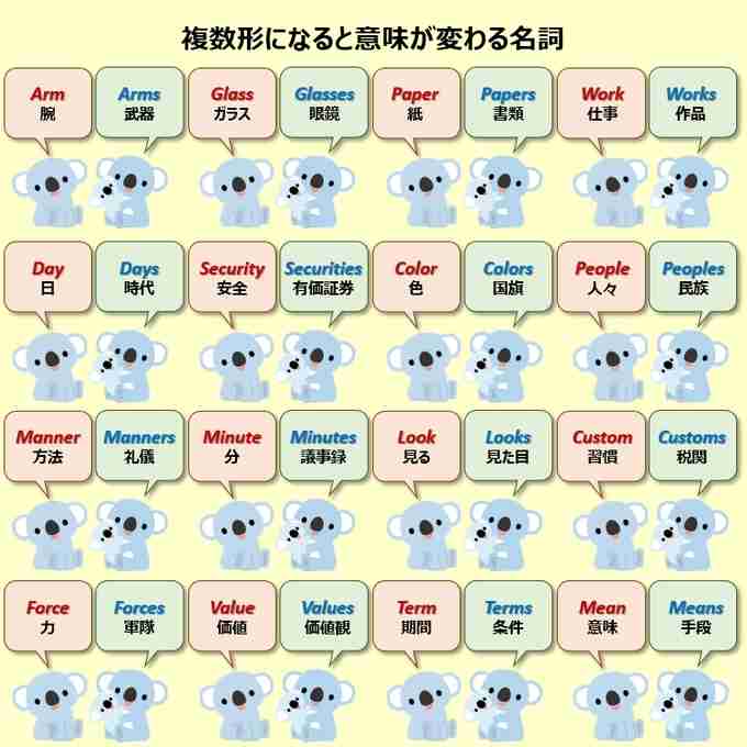 【画像】勉強になる画像が集まるトピ【ジャンル不問】