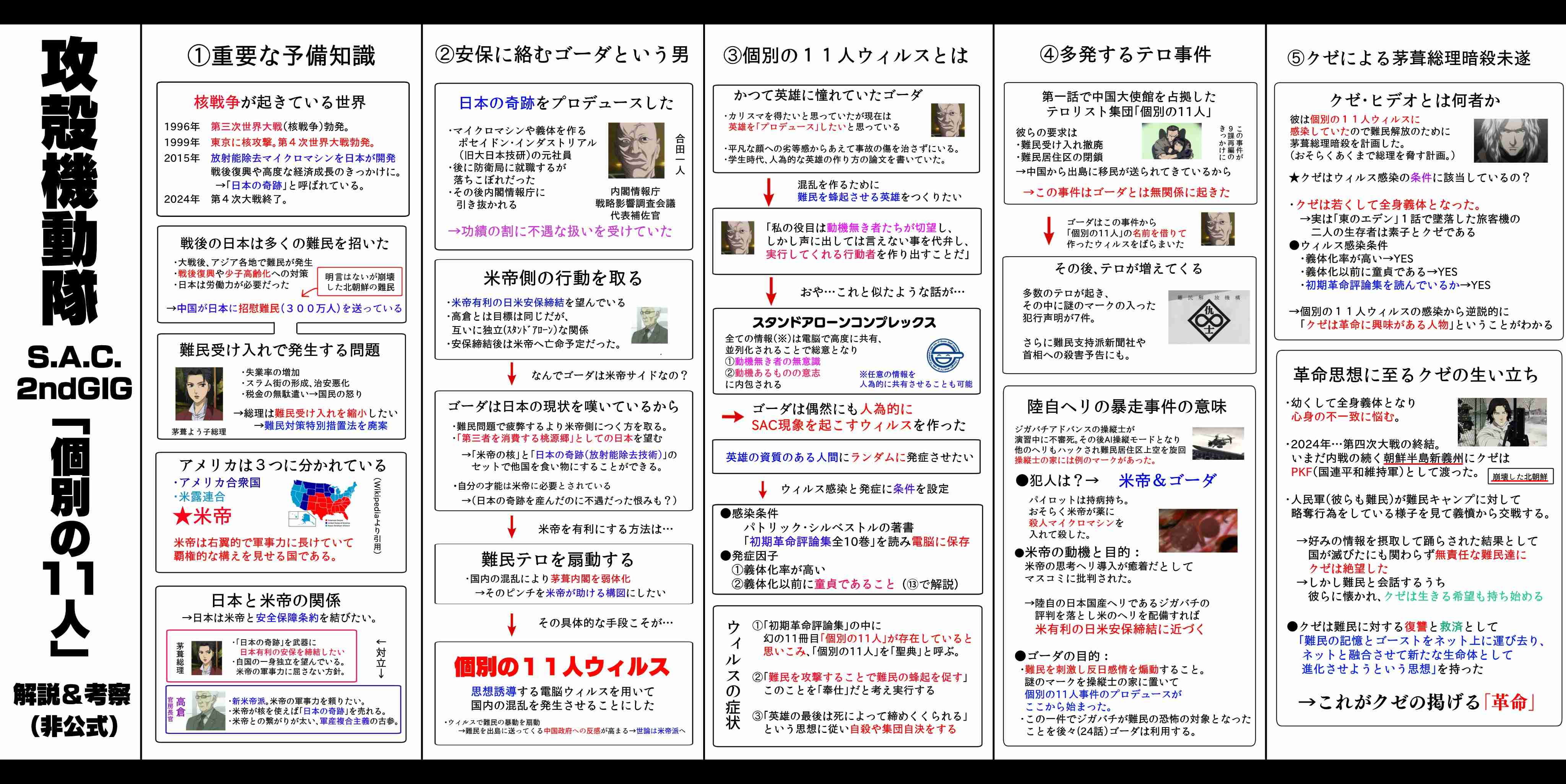 【画像】勉強になる画像が集まるトピ【ジャンル不問】