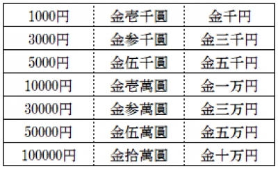 【画像】勉強になる画像が集まるトピ【ジャンル不問】