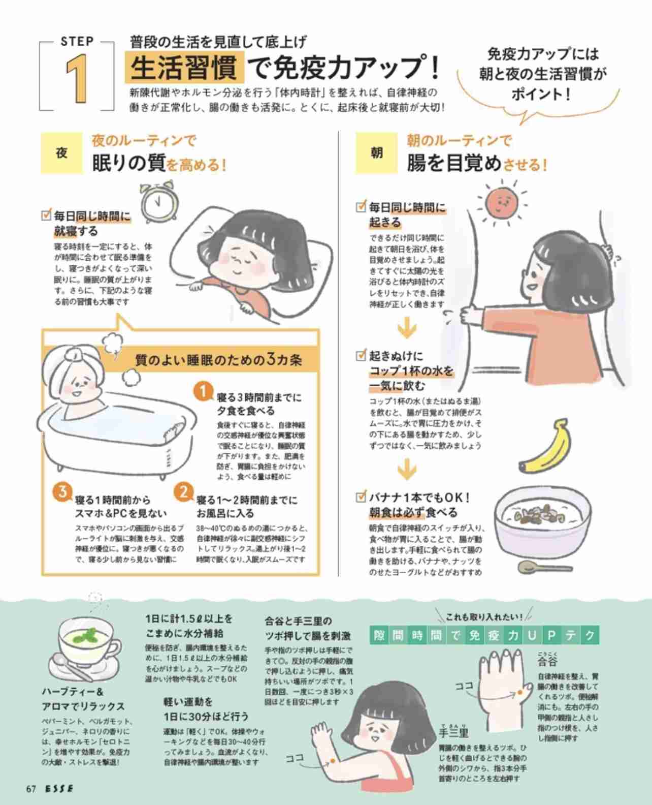 【画像】勉強になる画像が集まるトピ【ジャンル不問】