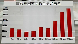 【画像】勉強になる画像が集まるトピ【ジャンル不問】