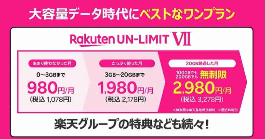 楽天にのしかかる「借金2兆5000億円」モバイル契約者大量流出で「子会社上場」でも返しきれない可能性が