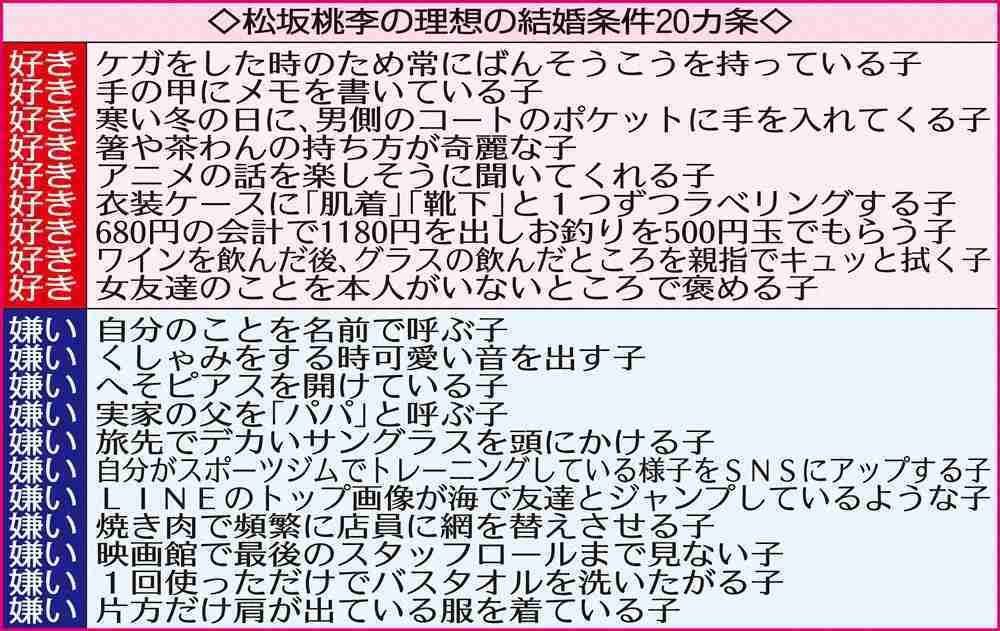 結婚したら亭主関白になる男性の特徴