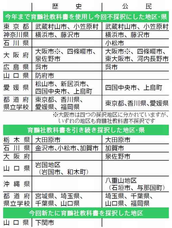 安倍元総理の「国葬」約2.5億円は何に使われる?警備費用は枠外も「全体像を公表する予定はない」