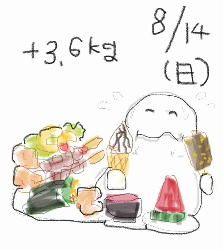 【夏休み】絵日記（願望か現実）を描くトピ