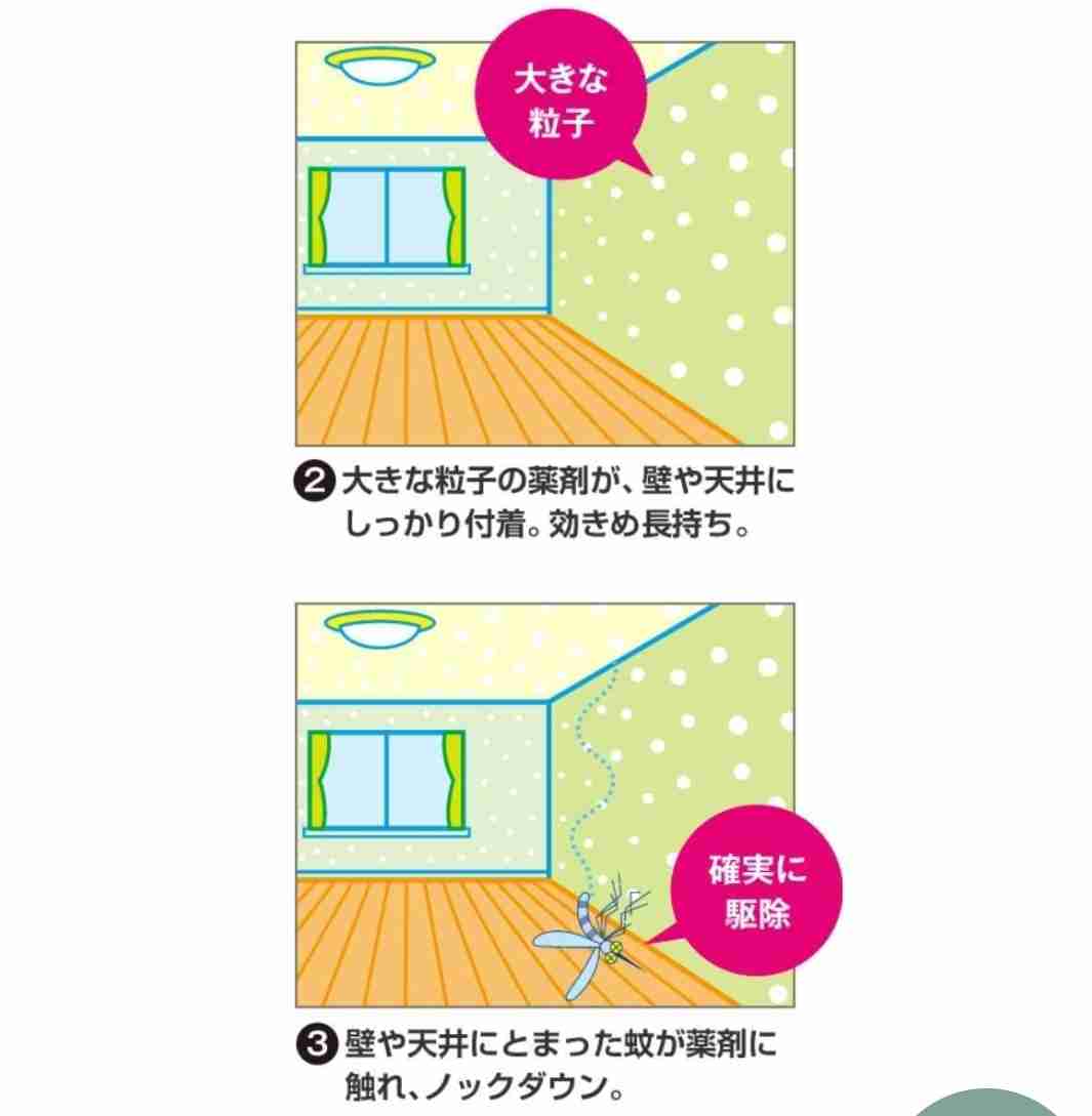 フマキラー、空間殺虫剤めぐり注意喚起　「プラ製品に斑点」ツイート拡散…製品説明も改善へ