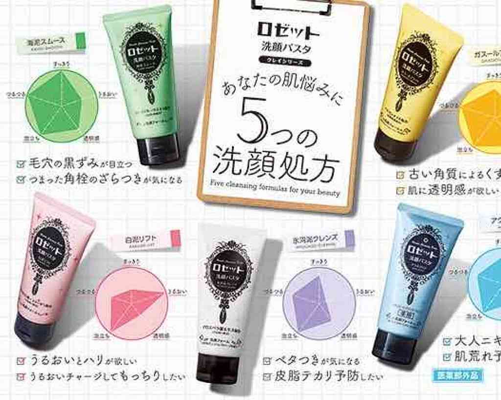 プチプラの洗顔フォームのおすすめ！