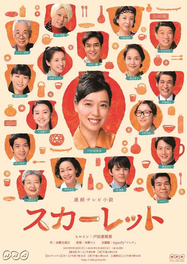 朝ドラ【ちむどんどん】第20週「青いパパイアを探しに」