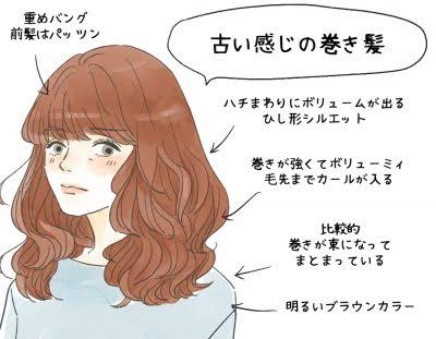 髪　巻きますか？