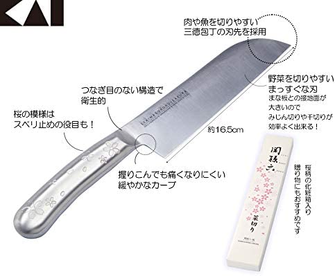おすすめの調理器具を教えてください
