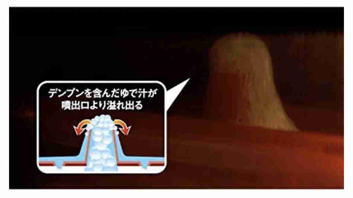 おすすめの調理器具を教えてください